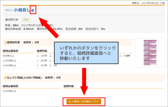 株主優待検索機能改修2017年6月1日実施分1