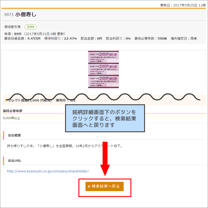 株主優待検索機能改修2017年6月1日実施分2