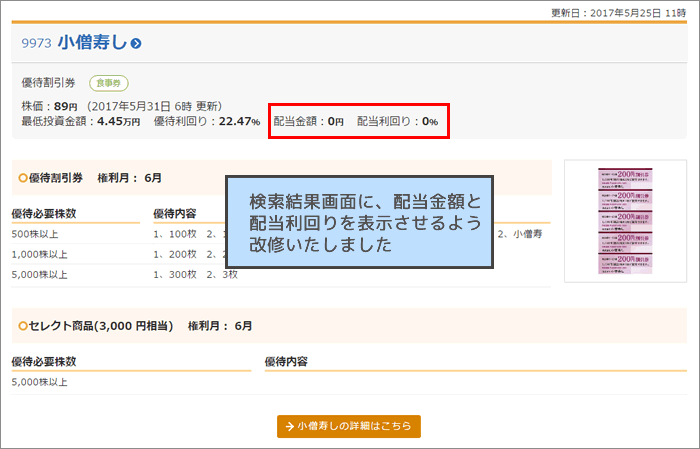 株主優待検索機能改修2017年6月1日実施分3