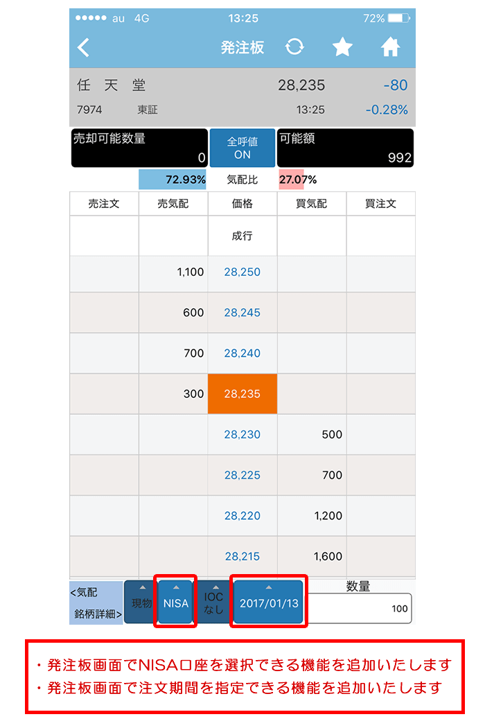 S2発注板機能追加（NISA・期間指定）