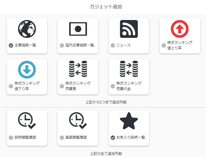 マーケット情報