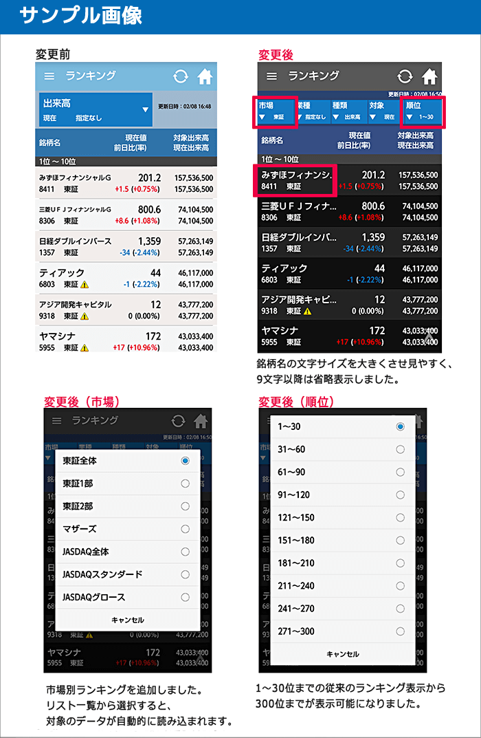 ランキング項目追加 S2