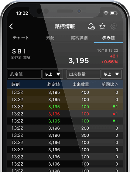 歩み値機能