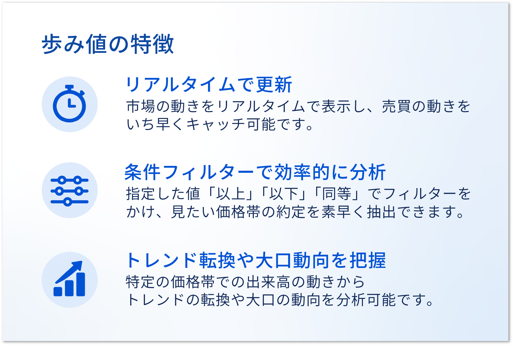 歩み値の特徴：リアルタイムで更新、条件フィルターで効率的に分析、トレンド転換や大口動向を把握