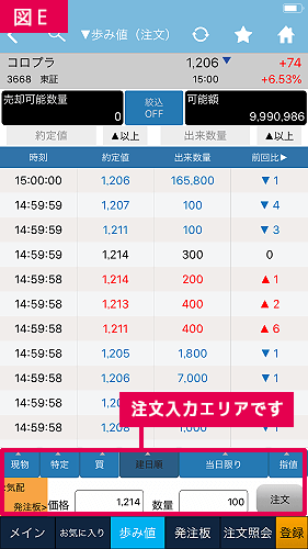 当社の独自の機能