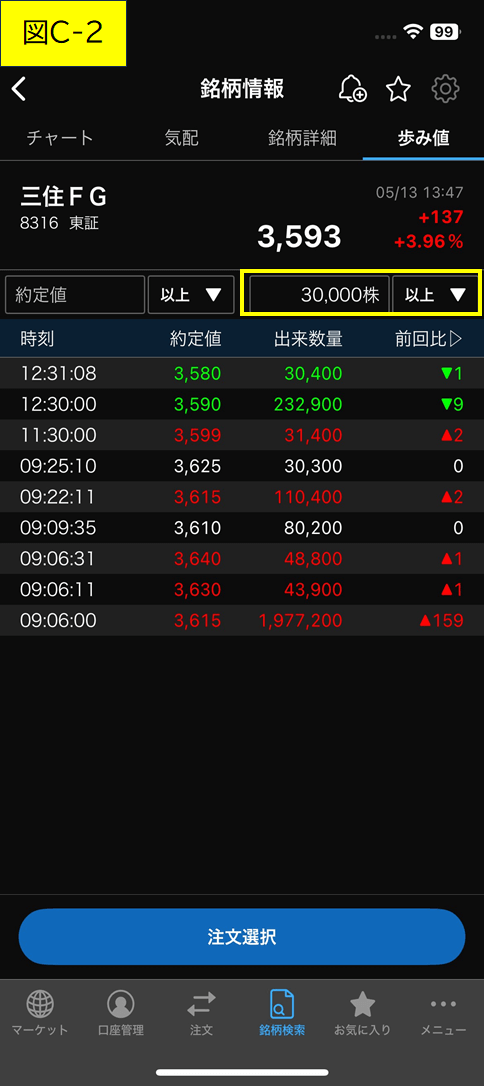 歩み値の画面の見方