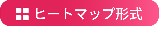 ヒートマップ形式