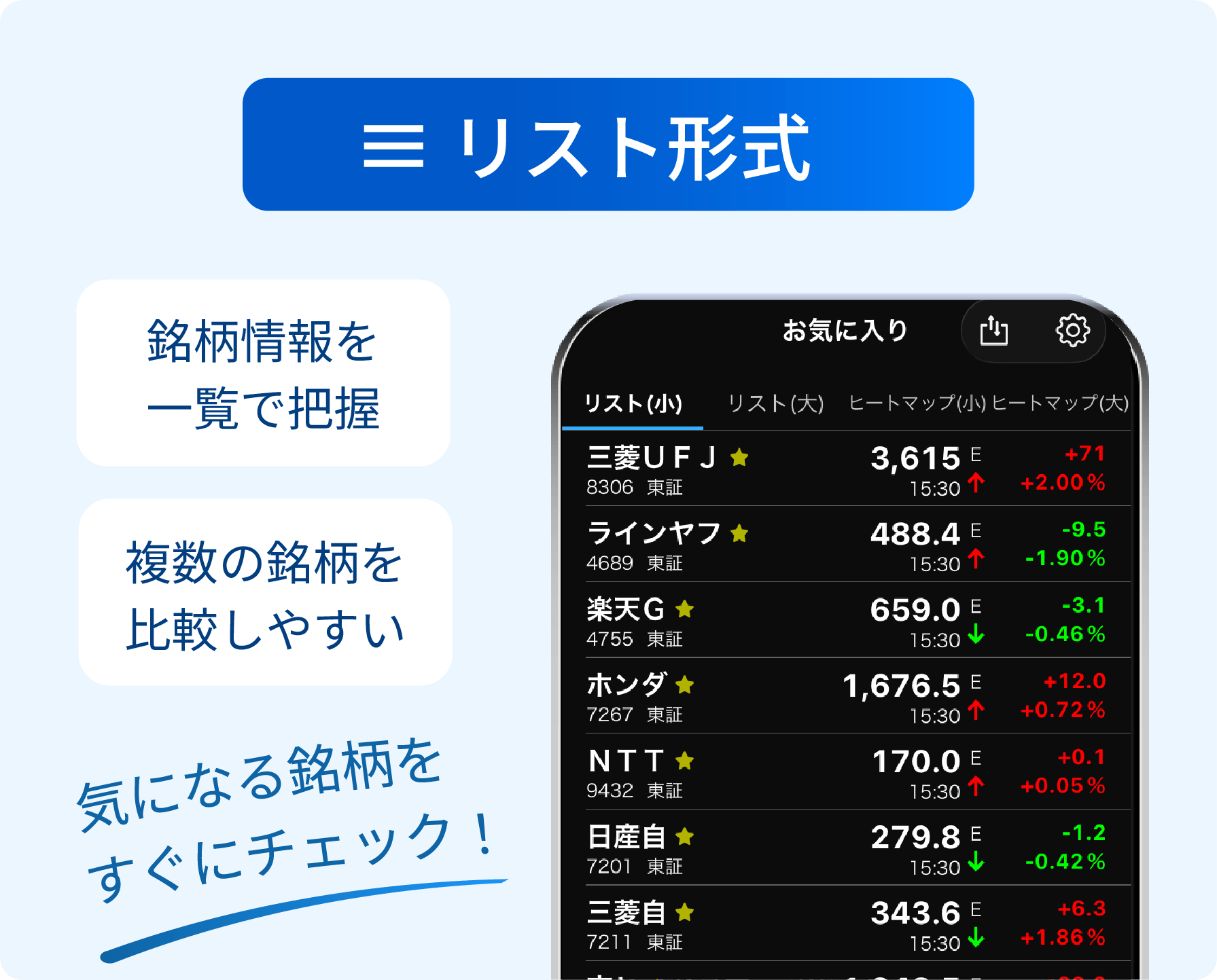 リスト形式：銘柄情報を一覧で把握、複数の銘柄を比較しやすい、気になる銘柄をすぐにチェック！