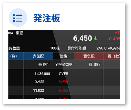 発注板