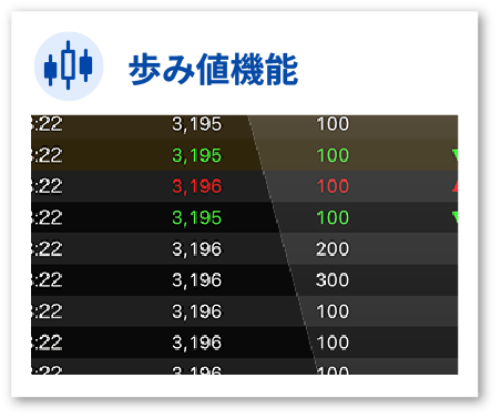 歩み値機能