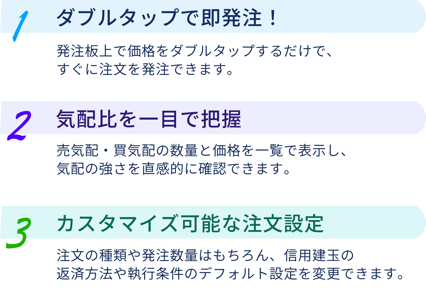 特徴1：ダブルタップで即発注！ 特徴2：気配比を一目で把握 特徴3：カスタマイズ可能な注文設定