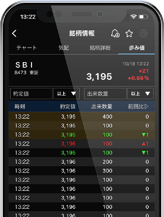 歩み値画面スマホ