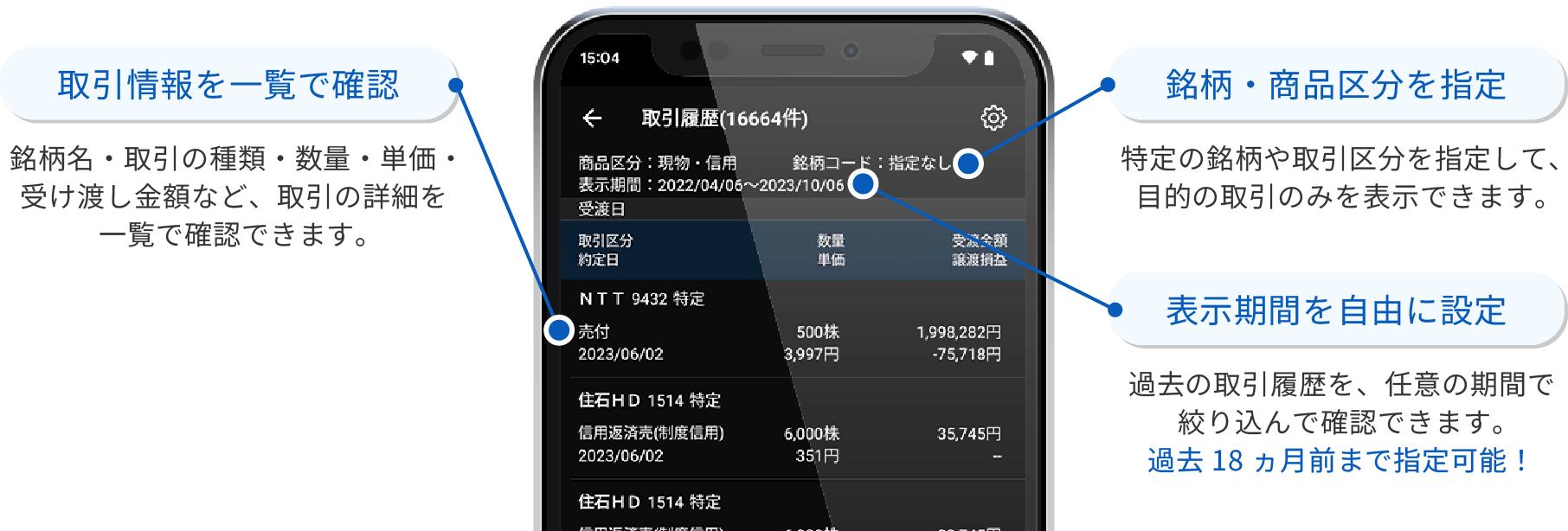 取引履歴画面と説明