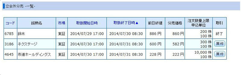 立会外分売