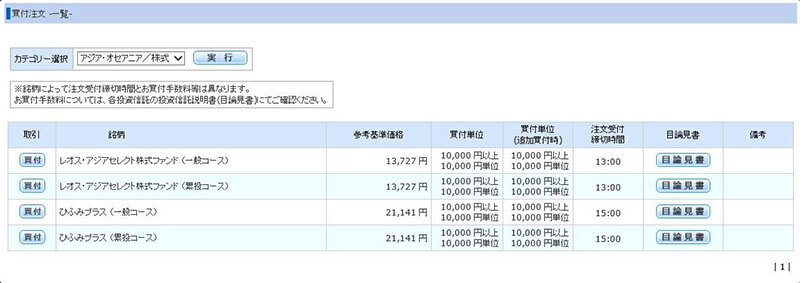 投資信託