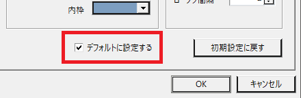 チャートの環境設定