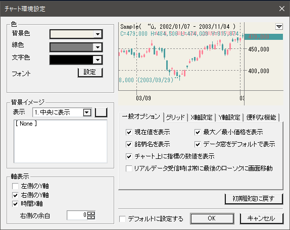 チャートの環境設定