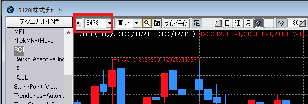 銘柄選択