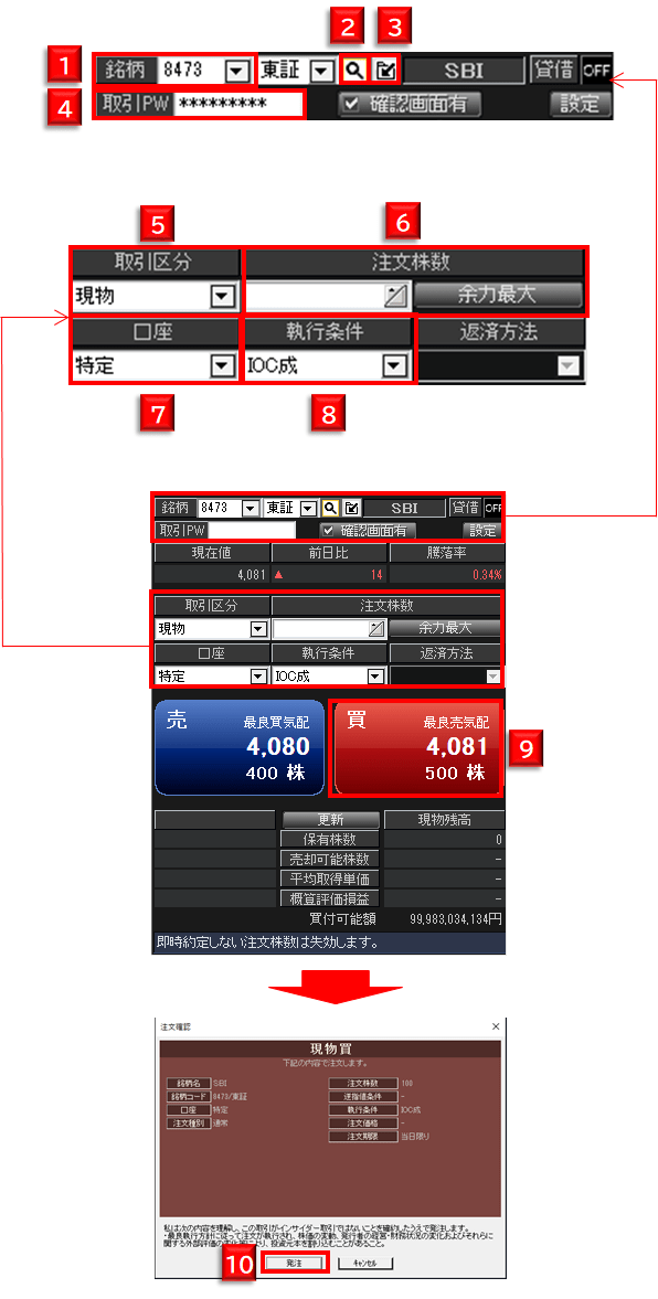 2way買い注文