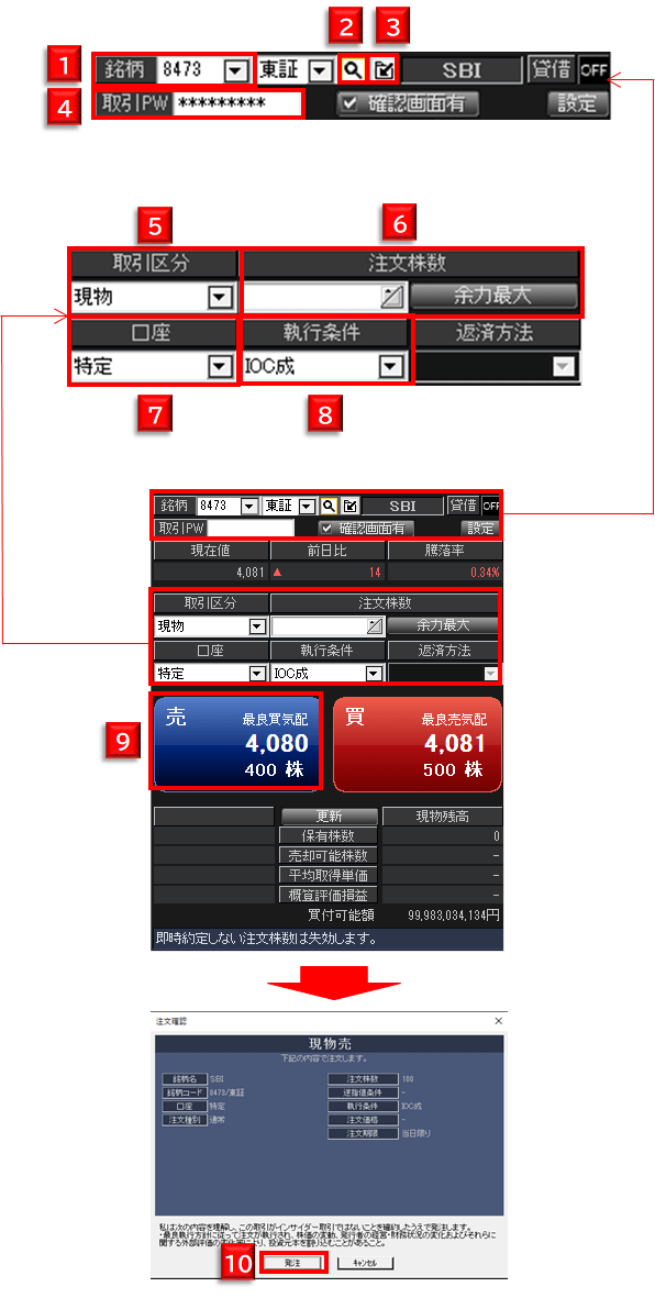 2way売り注文